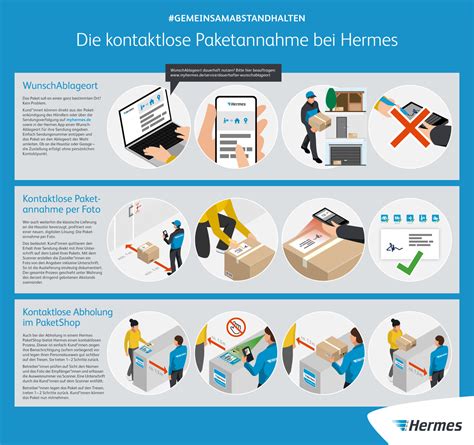 hermes beschwere|hermes zustellung.